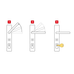 Puerta de plástico | 90 x 205 cm (900 x 2050 mm) | blanca | sólida | izquierda