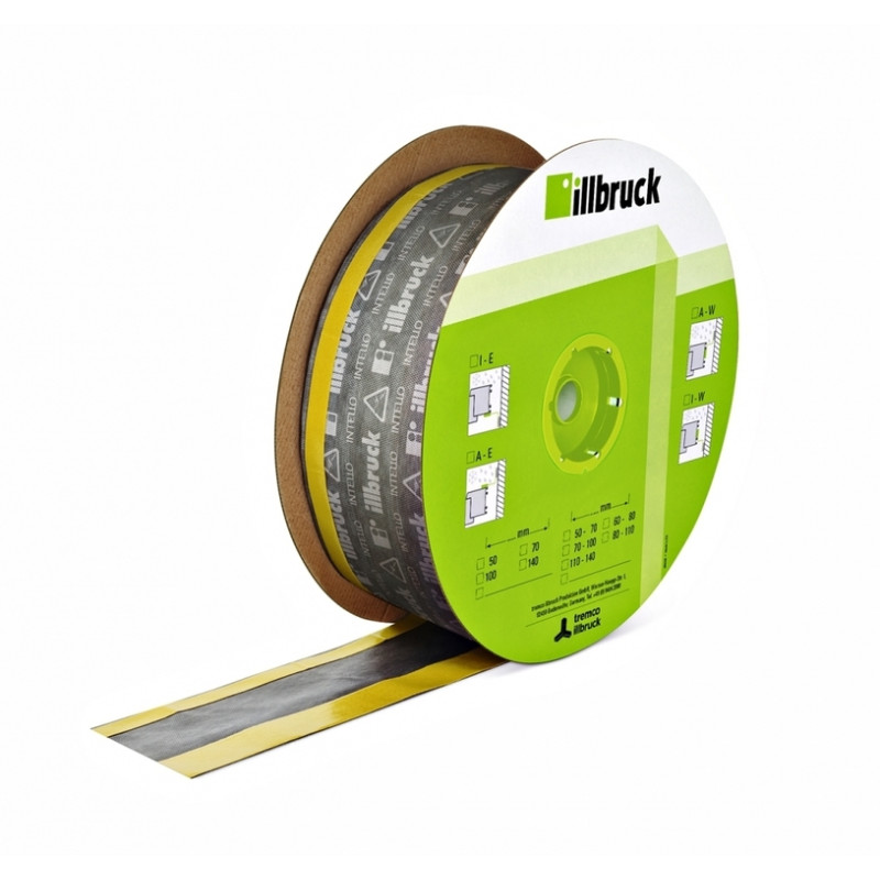 ME500 TwinAktiv | 70mm s butylem | illbruck